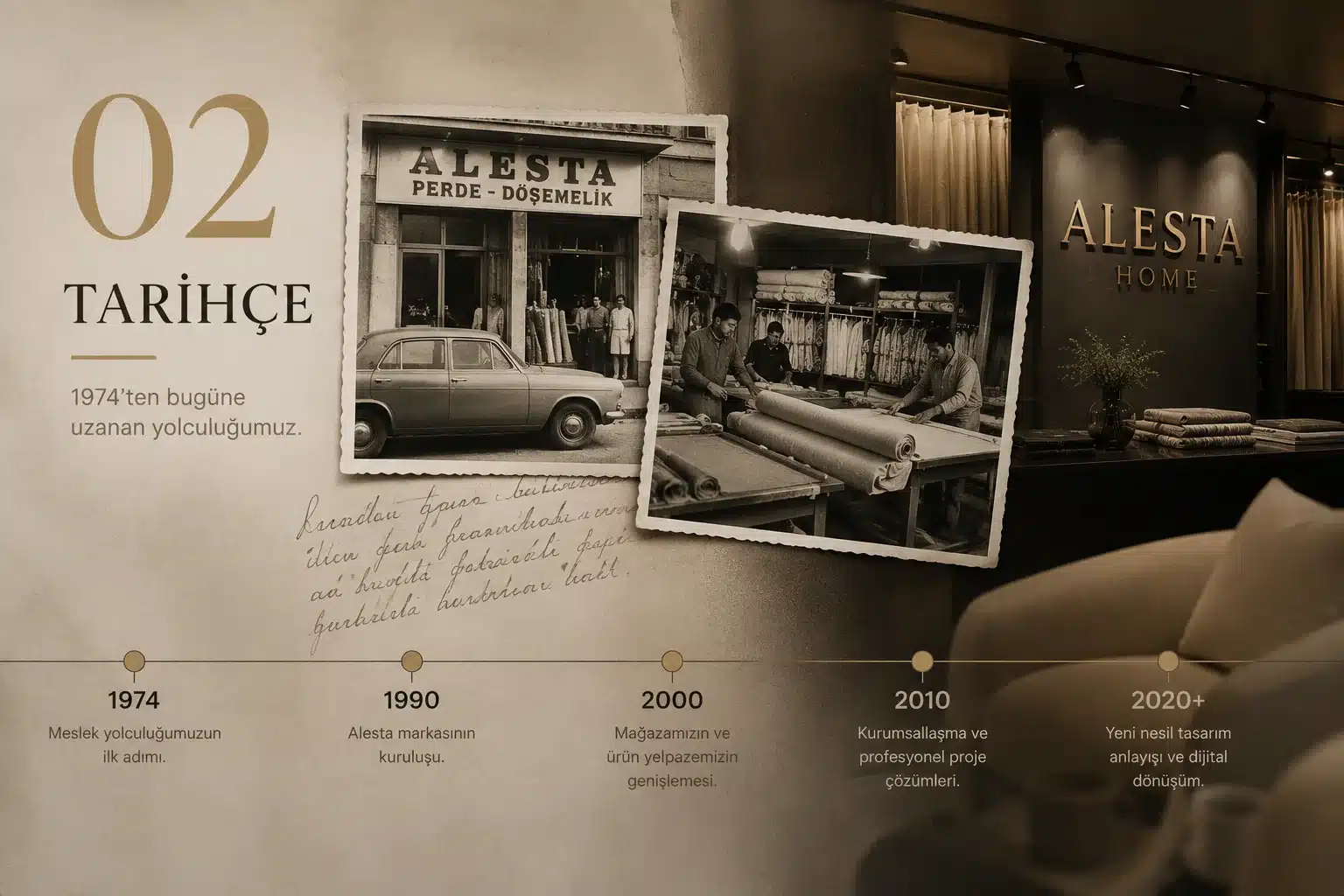 Alesta Home tarihçesi